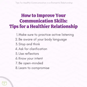 What is Healthy Communication in Relationships