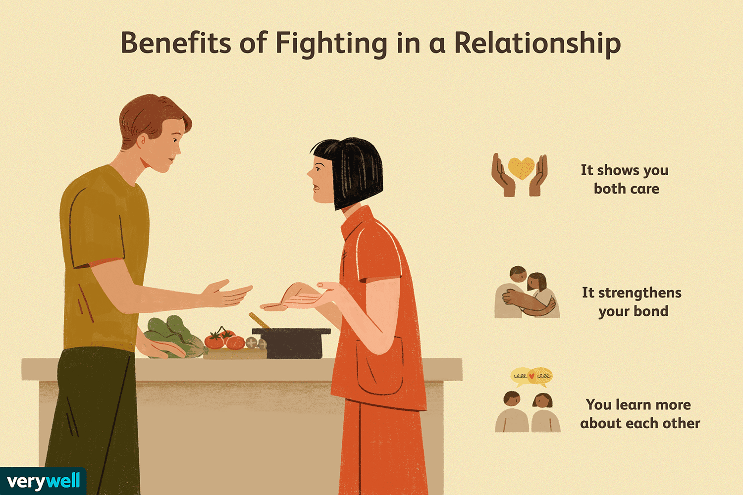 What is a Healthy Amount of Fighting in a Relationship 10727