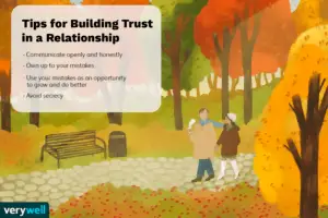 Why is Trust Important in a Healthy Relationship