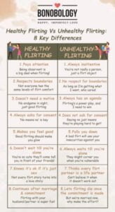 Is Flirting Healthy in a Relationship