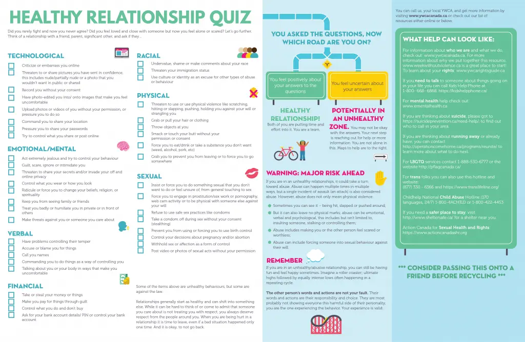 Is It a Healthy Relationship Quiz 10647