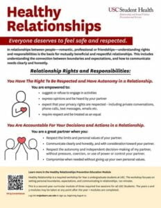 Is the Basis for Healthy Relationships