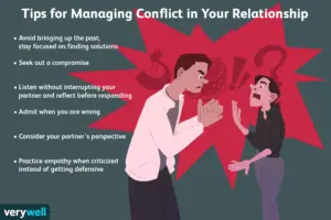 What is Healthy Conflict in a Relationship
