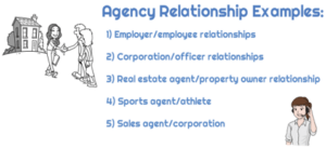 What is an Agency Relationship
