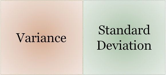 What is the Relationship between Variance And Standard Deviation