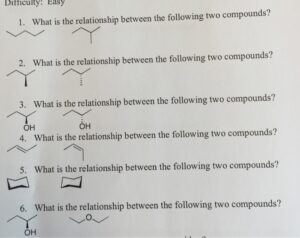 What is the Relationship between