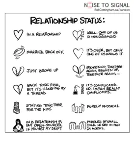 What Do Relationship Status Mean
