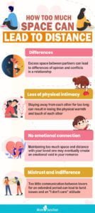 What Does Space Mean in a Relationship