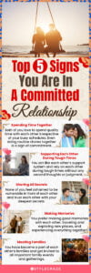 What are Commitments in a Relationship