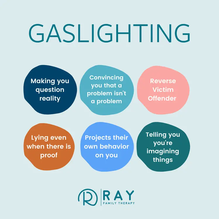 What is Gaslighting in a Relationship