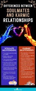 What is Karmic Relationship