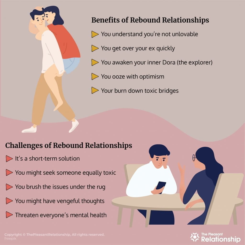 What Is Rebound Relationship