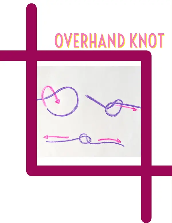 How to Make an Overhand Knot for Friendship Bracelets