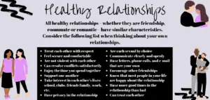 What are the Characteristics of a Healthy Friendship