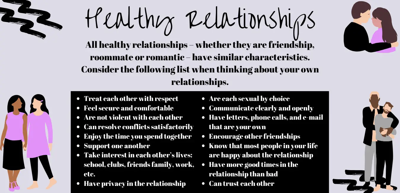 What are the Characteristics of a Healthy Friendship