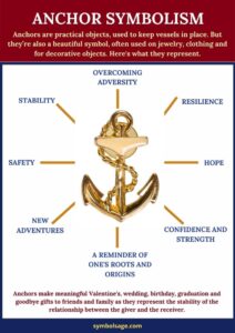 What Does an Anchor Symbolize in Friendship