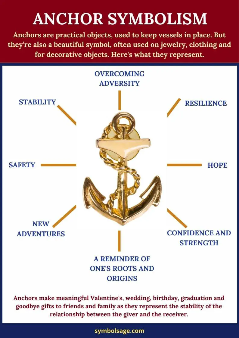 What Does an Anchor Symbolize in Friendship
