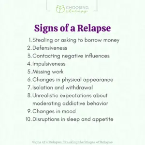 What Does Relapse Mean in a Relationship