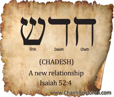 What Does Relationship Mean in Hebrew