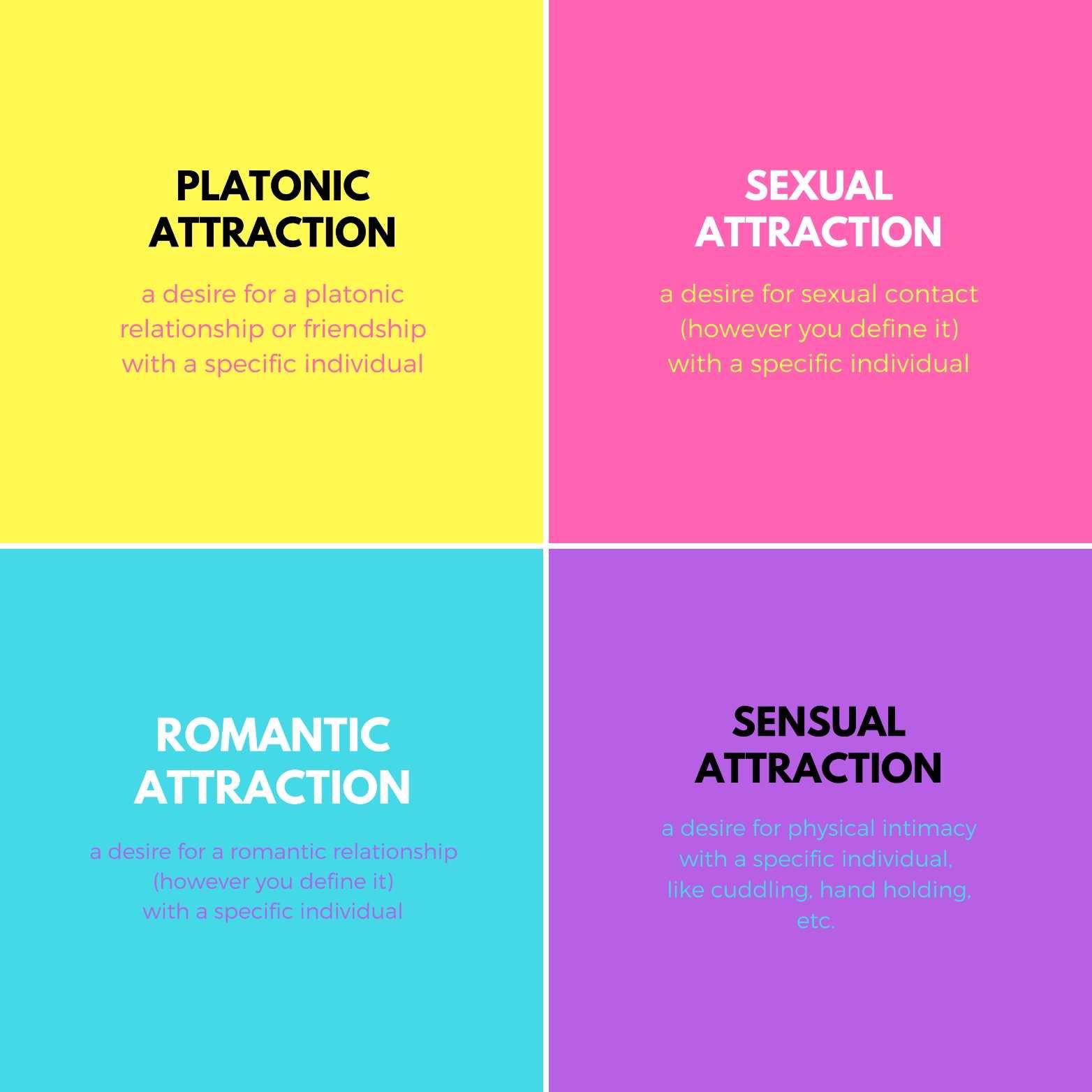 What Does Sensual Relationship Mean