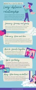 Monthly Things to Do for Long Distance Relationships