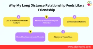 Long Distance Relationship Feels Like Friendship