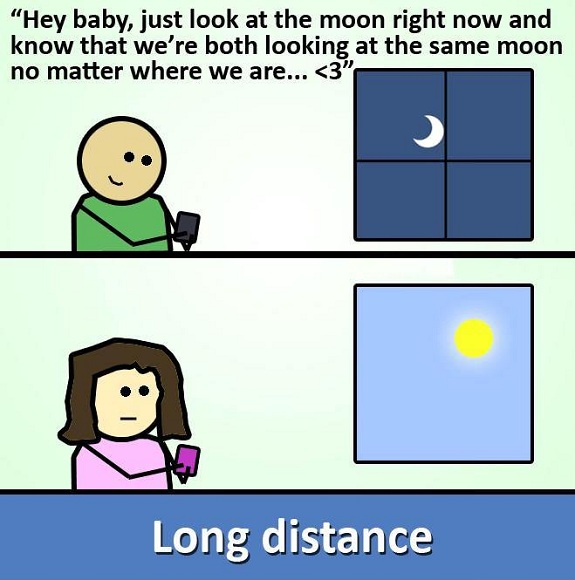 Most Important Things in Long Distance Relationship Meme