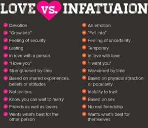 How Long Does Infatuation Last in a Long Distance Relationship