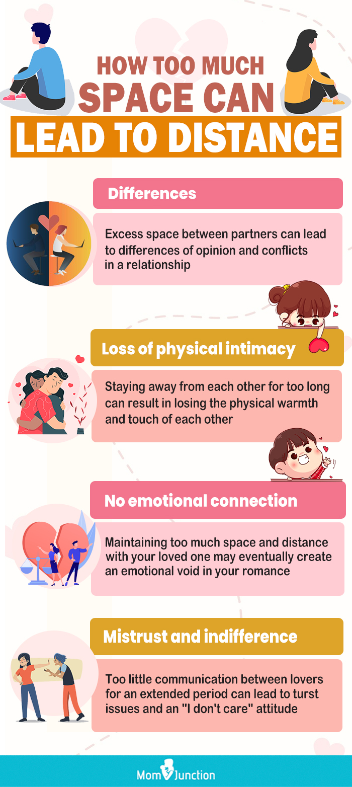 Difference between Space And Distance in a Relationship