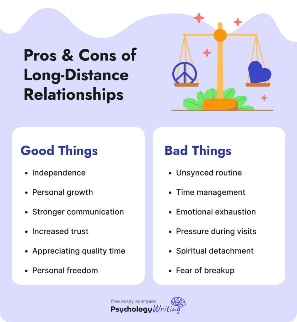 How to Handle a Long Distance Relationship Pros And Cons