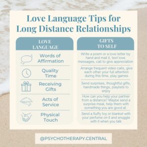 How to Use Words of Affirmation Long Distance Relationship