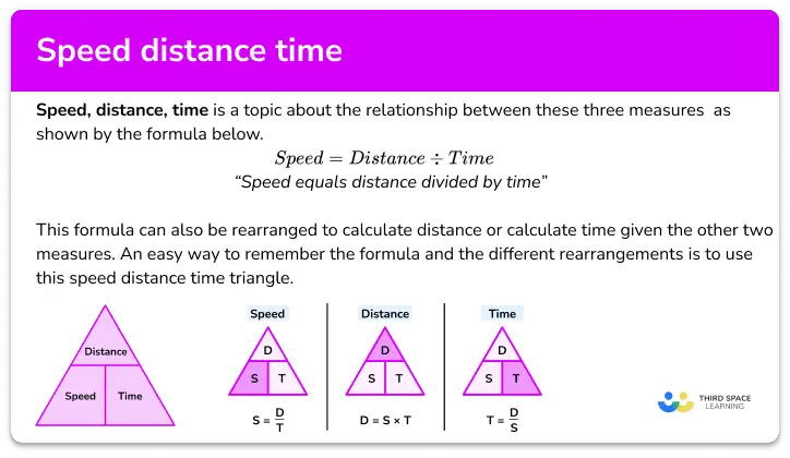 Relationship between Rate Distance And Time Example