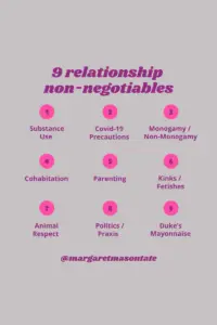 What Does Non Negotiable Mean in a Relationship