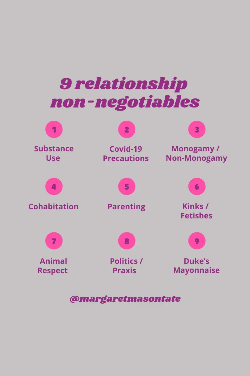 What Does Non Negotiable Mean in a Relationship