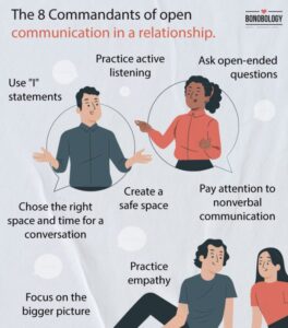 What Does Open Communication Mean in a Relationship