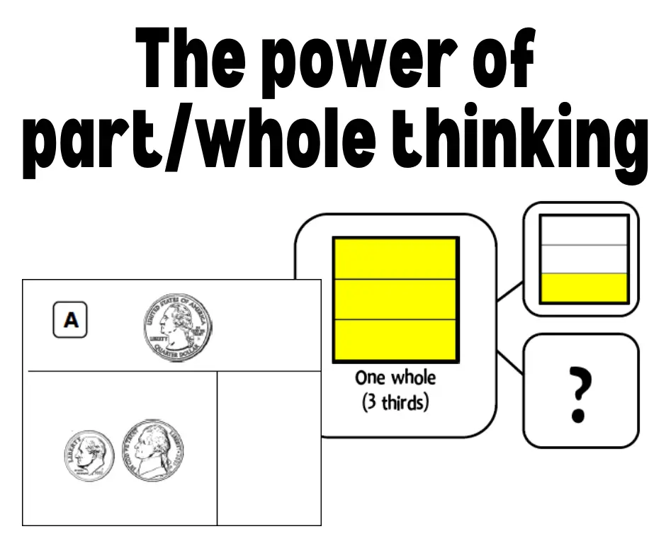 What Does Part Whole Relationship Mean