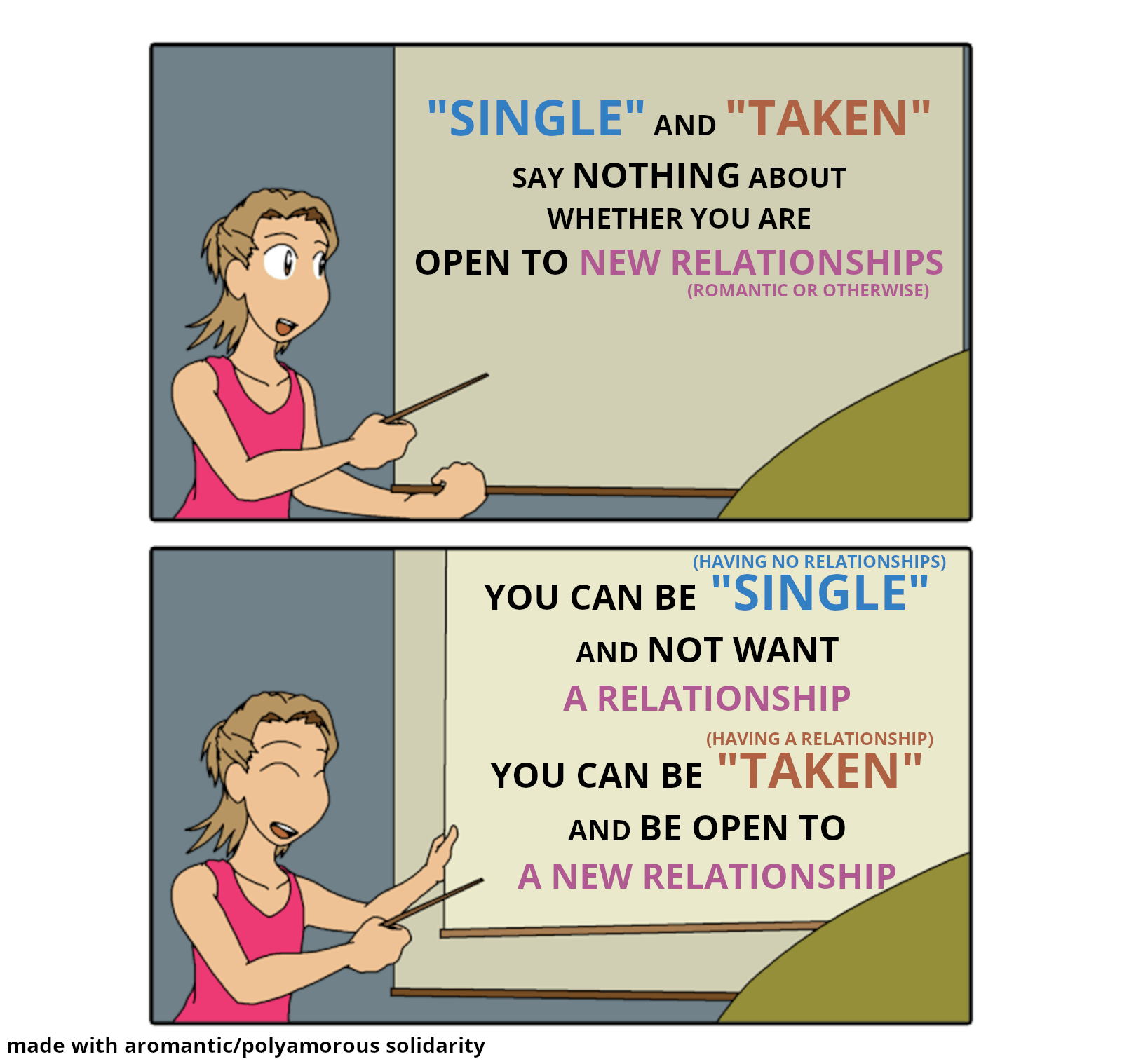 What Does Single Mean in a Relationship