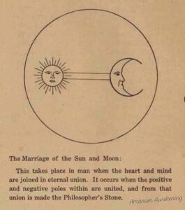 What Does Sun And Moon Mean in a Relationship